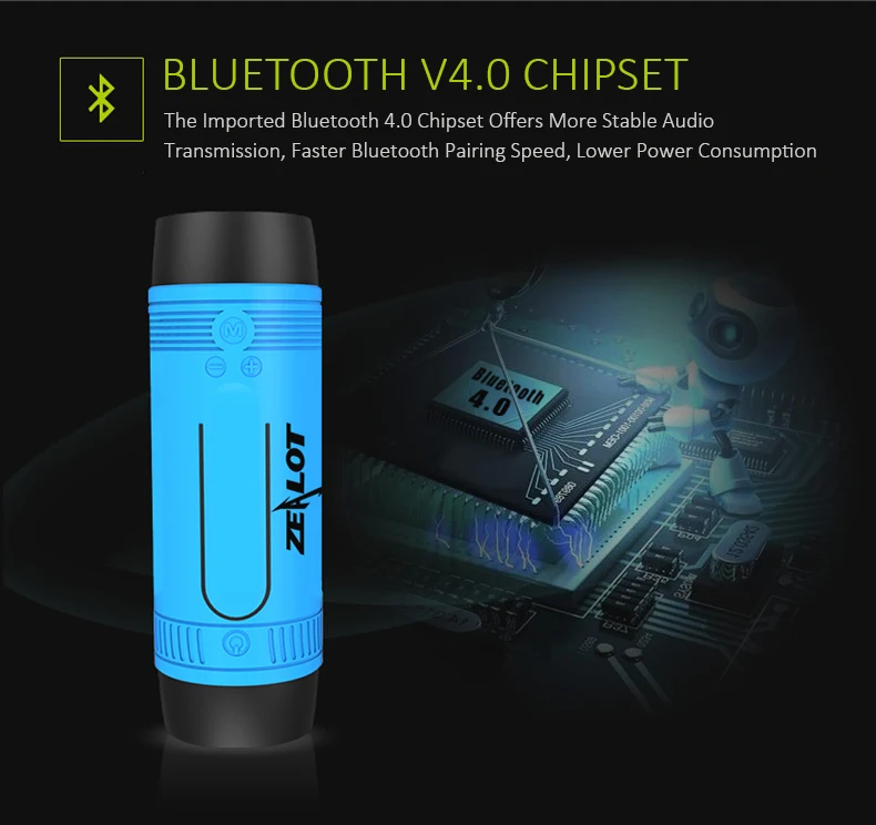 ZEALOT S1 велосипедный стерео Bluetooth динамик Беспроводная колонка сабвуфер светодиодный фонарик радио 4000 мАч батарея TF карта Play