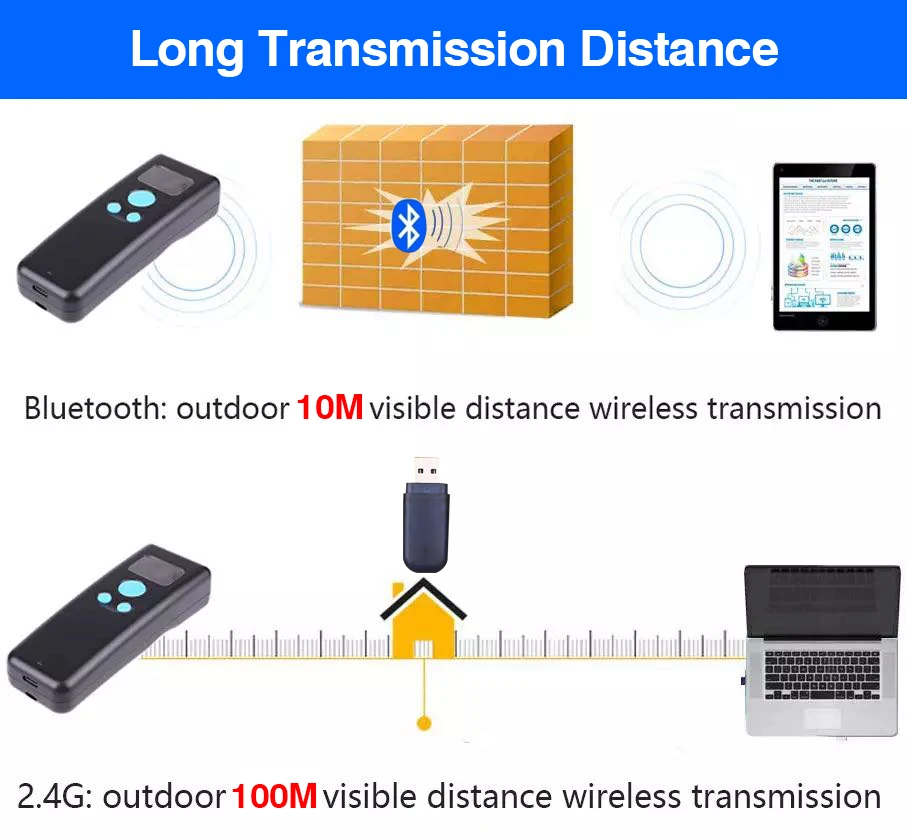 Мини сканер штрих кода 2 4G 1D 2D QR беспроводной bluetooth портативный считыватель кодов