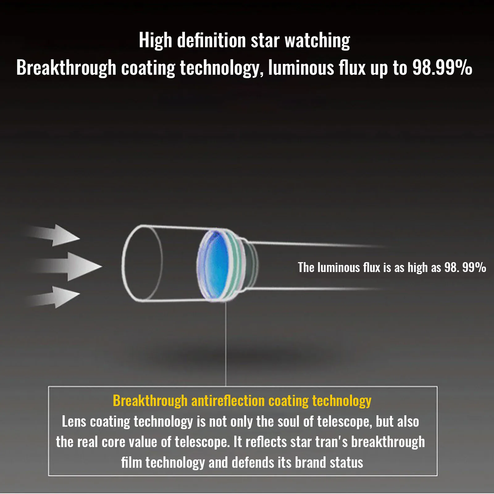 

1pcs Telescope Wide-angle Astronomical Telescope Beginner Monocular Lunar Observation Tele Telescopio Telescope Astronomic