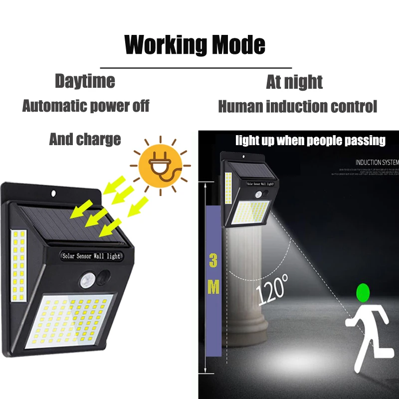 100 светодиодный светильник на солнечной батарее с датчиком движения PIR уличный