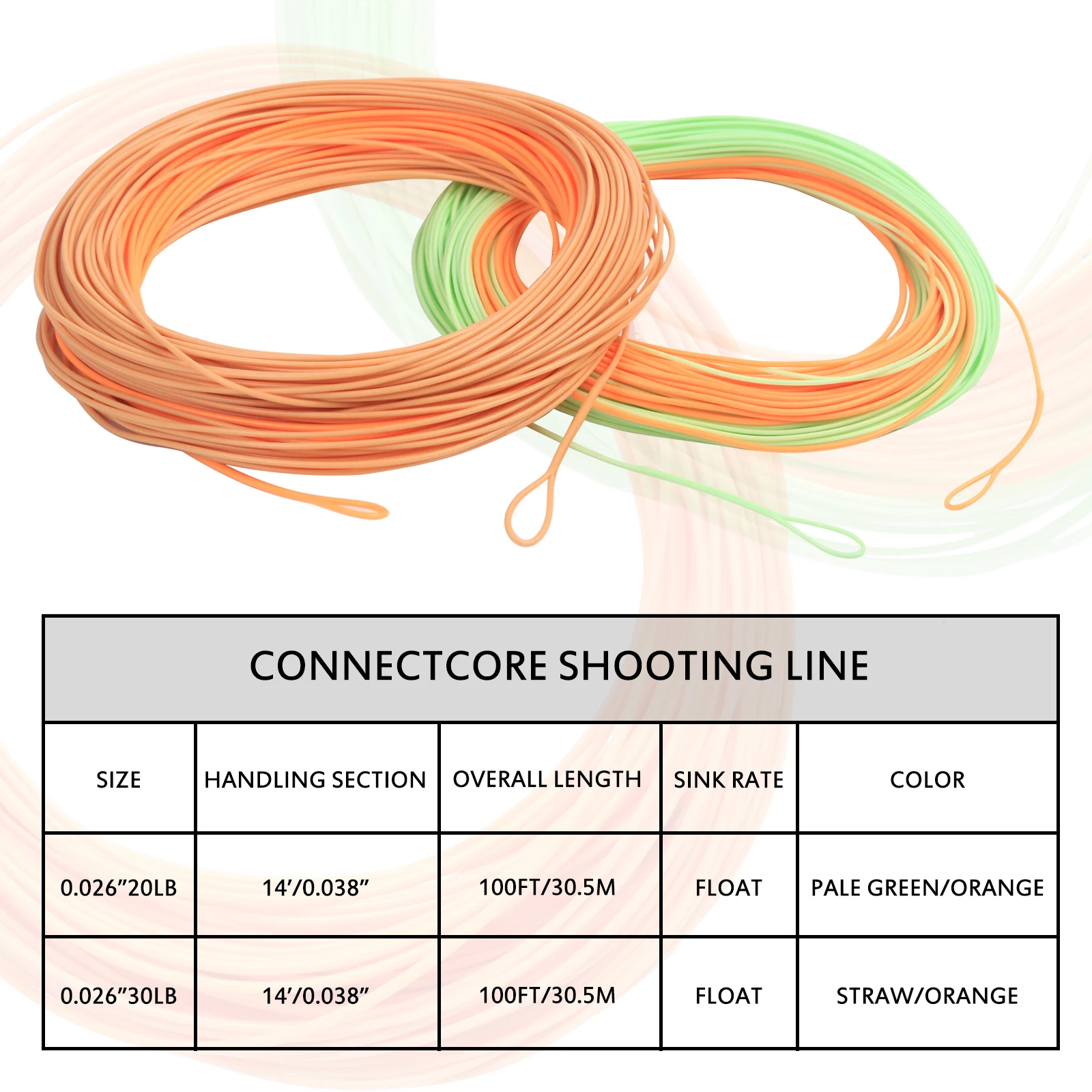Рыболовная леска Maximumcatch ConnectCore 100ft 20/30lb плавающая с двумя сварными петлями|fishing