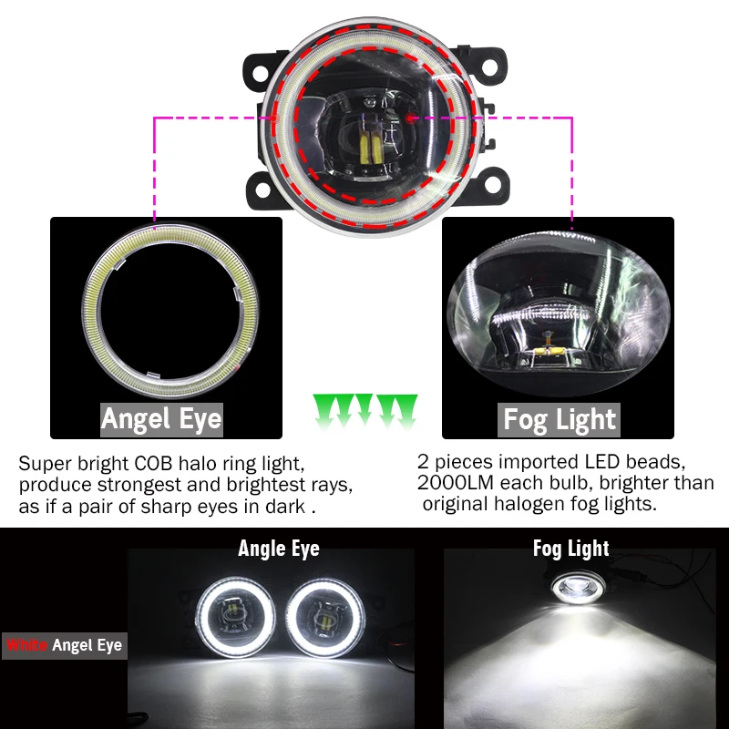 Cawanerl для Jeep Cherokee KL 2014 2015 2016 автомобиля H11 светодиодный противотуманный фонарь