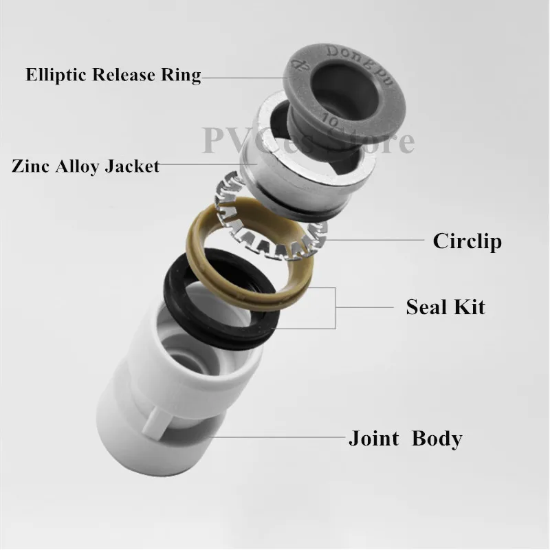 Пневматические фитинги быстроразъемный пластиковый контроллер скорости