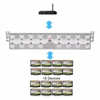 Коаксиальный разветвитель Power Pass 16 Way TV 5-2400 МГц, кабель RG6 RG59