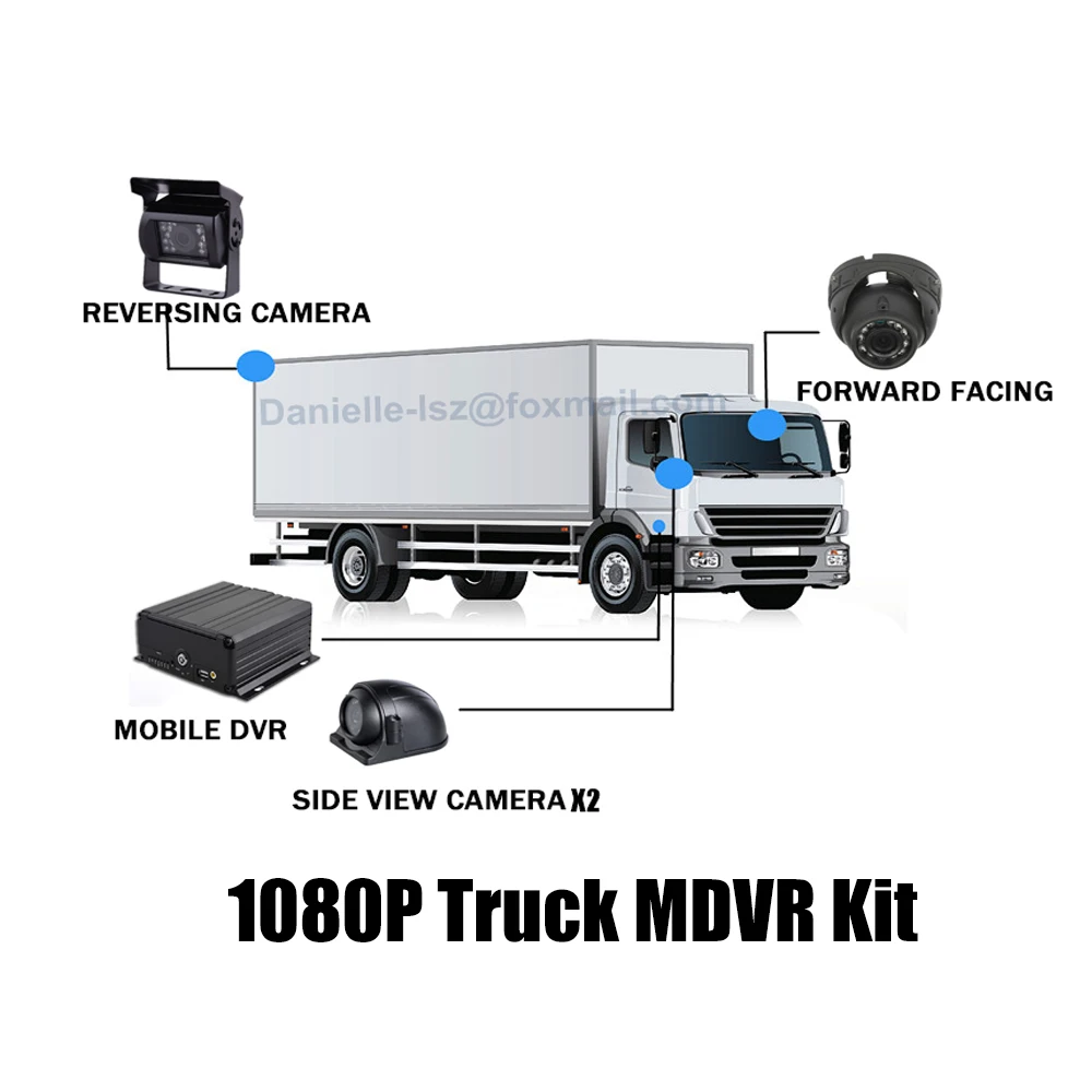 Мусоровоз CCTV 4G Мобильный DVR 4 канальный SD карты GPS MDVR автомобильный комплект