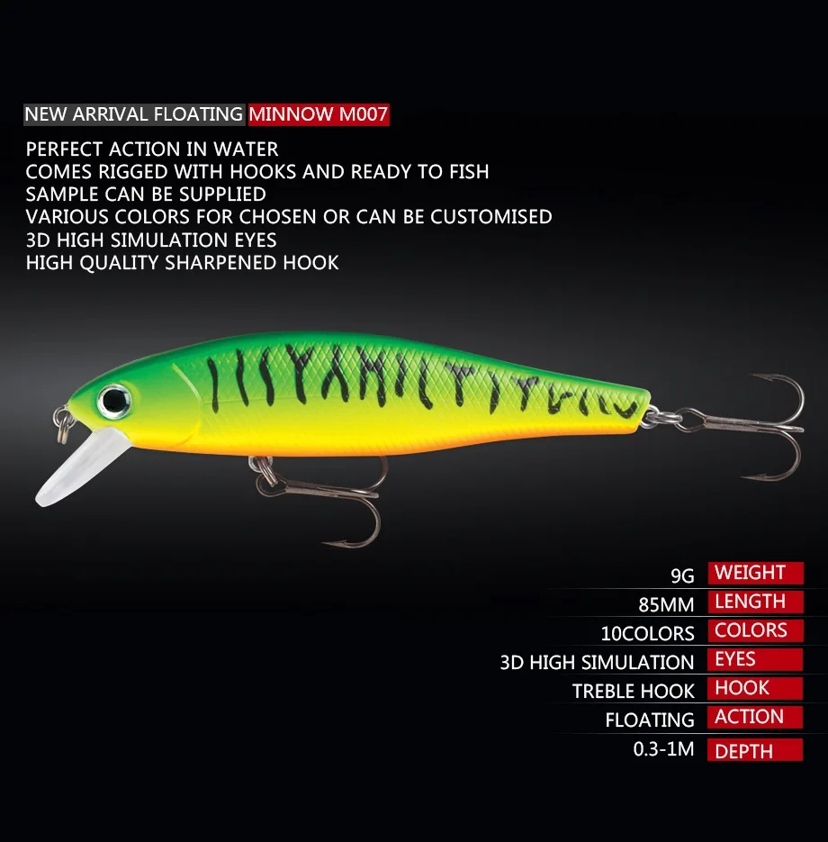Новый Мини Minnow 6g 85 мм рыболовная приманка высокого качества плавающий качели