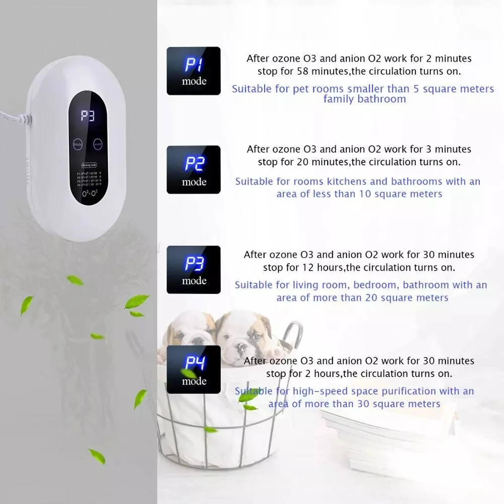 

Air Freshener Disinfection Machine Small Purifier Household Ozone Machine Kitchen Bathroom Deodorant Deodorizer Sterilization