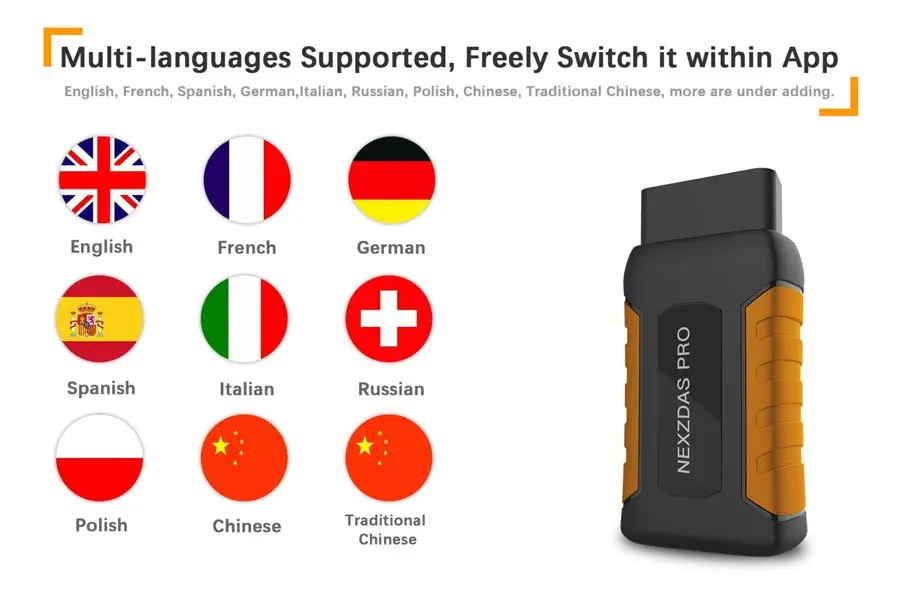 Humzor NexzDAS Pro полная система Bluetooth автоматический диагностический инструмент OBD2 сканер автомобильный код считыватель со специальными функциями
