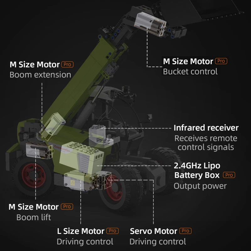 cada 1469 шт город технические дист