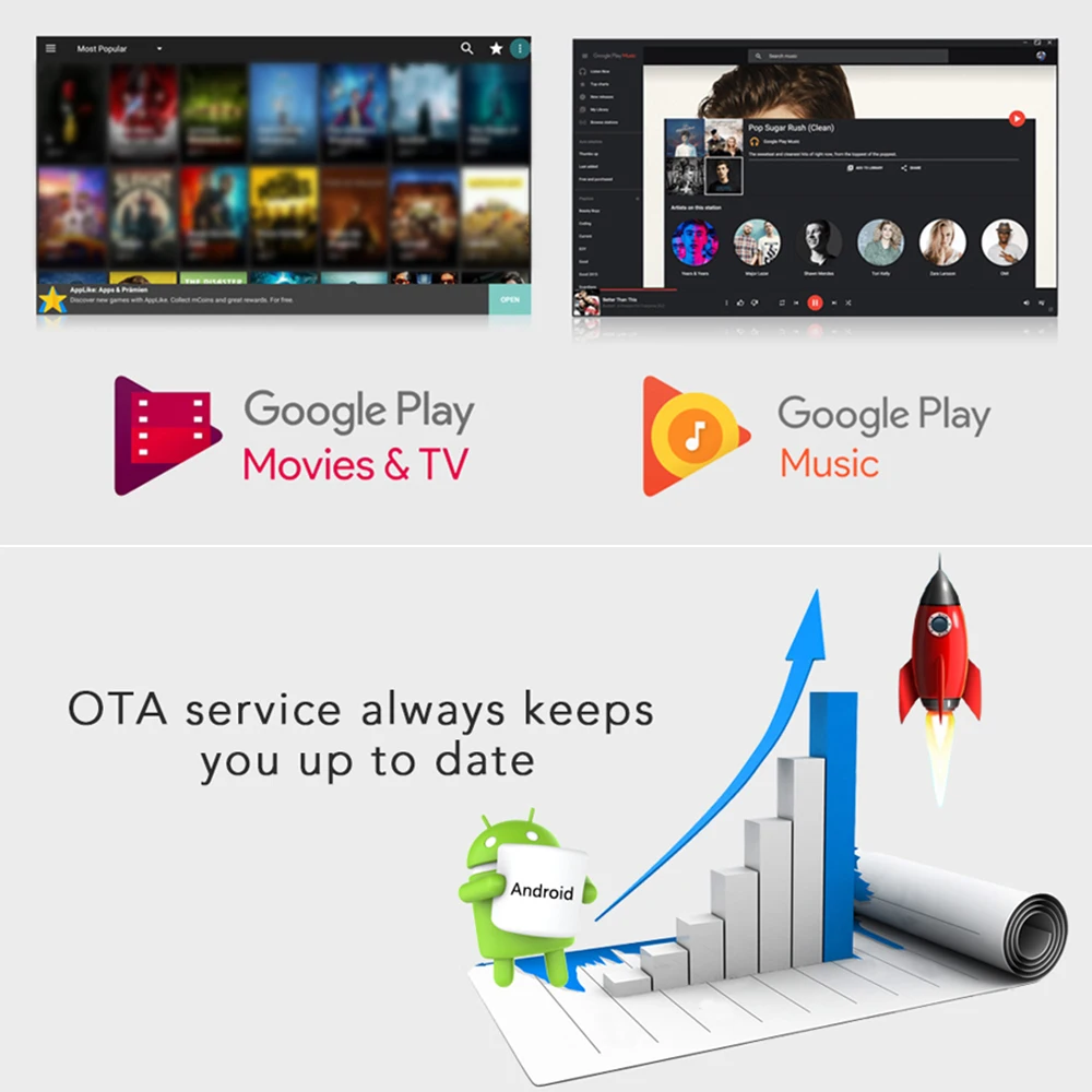 MECOOL KM8 A tv Android tv 8,0 tv Box w/BT& IR Voice Amlogic S905X 2 ГБ/16 ГБ Поддержка Google Home& Cast 3D WiFi 4K медиаплеер