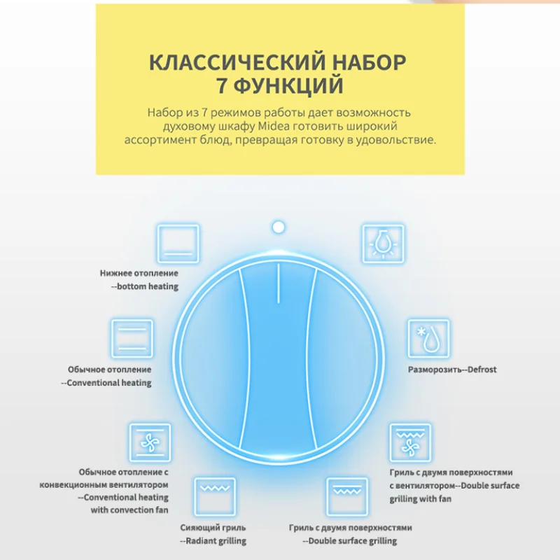 Встраиваемый электрический духовой шкаф Comfee CBO710X | Бытовая техника