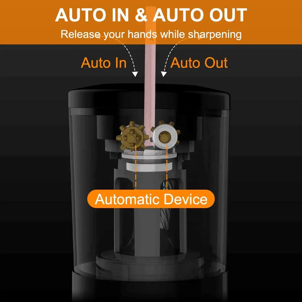 Электрическая точилка Tenwin для карандашей перезаряжаемый инструмент больших