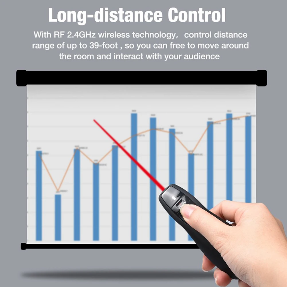 2.4GHz USB Wireless Presenter for PowerPoint PPT Presentation Remote Clicker with Red Laser Pointer/ Receiver |
