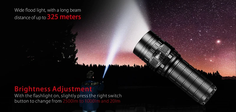 IMALENT DN70 задний фонарь XHP70 3800LM 6 режимов 325 метров многоуровневый USB Перезаряжаемый светодиодный фонарь IPX-8 водонепроницаемый фонарь