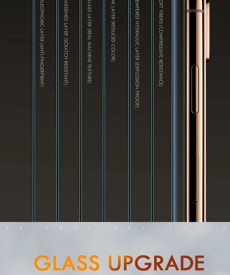 15D полное защитное стекло с закругленными краями для iPhone 7 8 6 6S Plus, закаленное защитное стекло для X XR XS Max