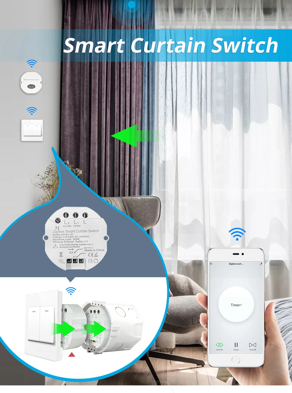 Tuya Zigbee Smart Curtain Switch for Roller Blind Shutter Motor Curtain Inline M
