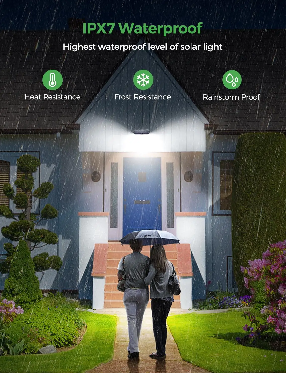 2 Упак. LITOM 120 LED яркий Солнечный свет IP67 Водонепроницаемый 3 регулируемых режима