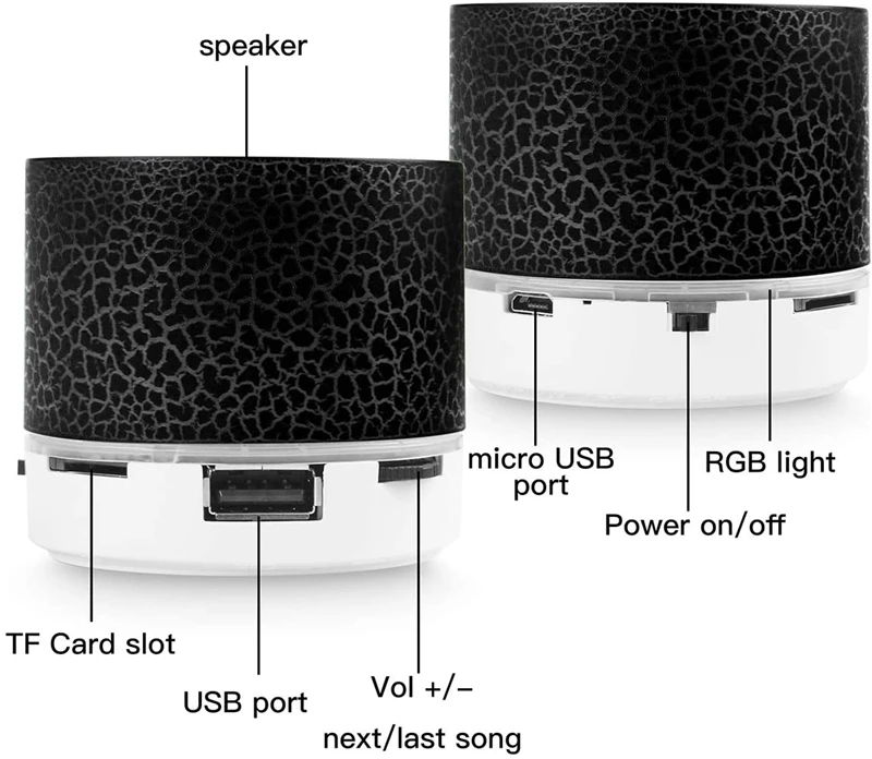 Светодиодный светильник Портативный мини Беспроводной Bluetooth колонки Mp3 Fm USB