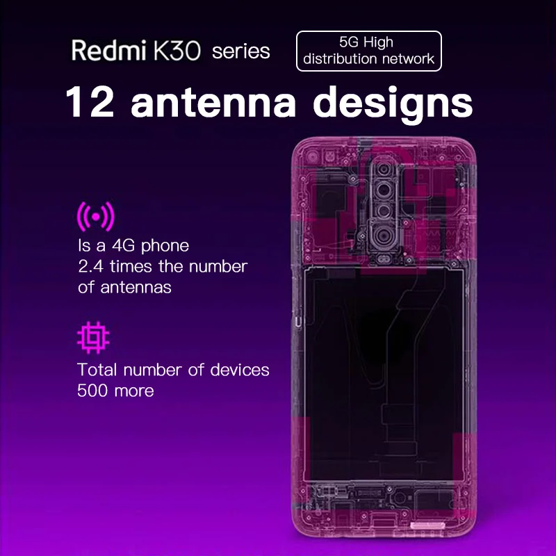 Смартфон Xiaomi Redmi K30 5G 8GB 128GB 120Hz с жидким экраном Восьмиядерный процессор Snapdragon 765G 64