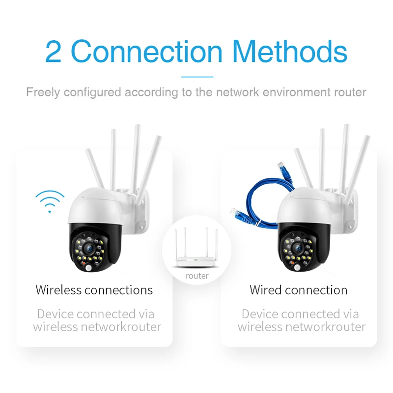 1080P 4X купольная камера с цифровым зумом наружная PTZ Wi Fi облачная безопасности