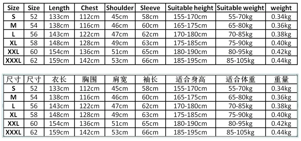 3xl Big Size Thobe For Men Islamic Men Clothing Fashion Mandarin Collar Long Sleeve Abaya For Men Autumn Loose Abaya Hombre Blue