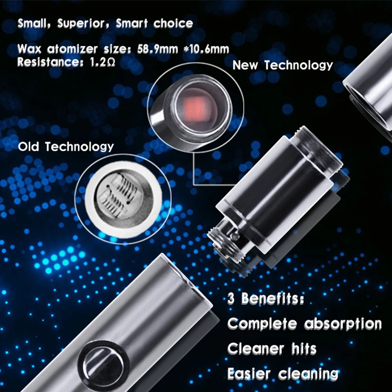 

510 Dry Herb Atomizer Electronic Cigarette Herbal Wax Replaceable Coil Tank for Evod Ego Battery Vaporizer Vape Pen Kit Ecigs