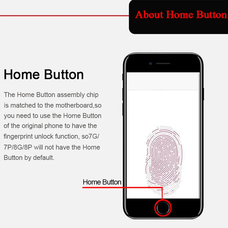 Полный ЖК дисплей или экран в сборе для iphone 5S 6S 7 7P 6 с кнопкой home и фронтальной камерой|Экраны мобильных