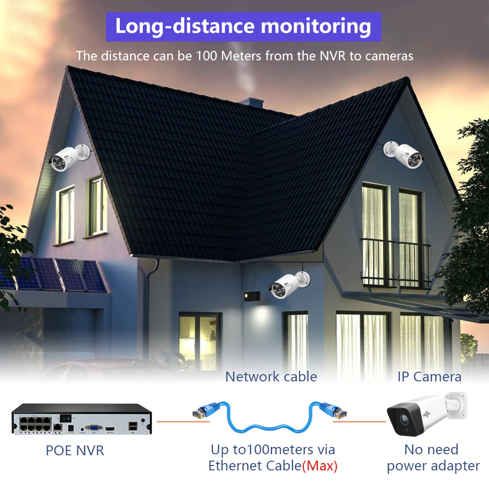Hiseeu 5MP 4MP 3MP 8CH POE NVR видеомагнитофон CCTV IP монитор безопасности камера POE|set security