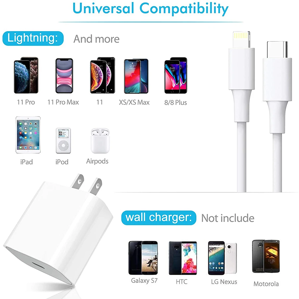 20 вт pd 30 устройство для быстрой