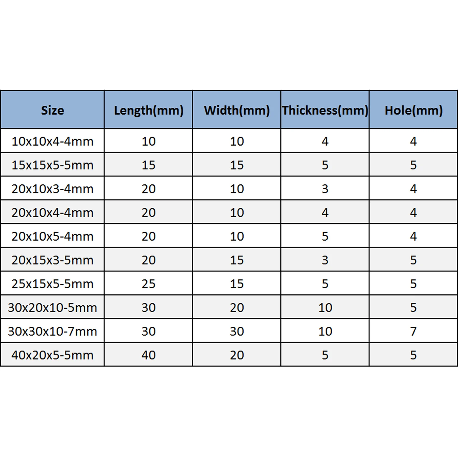 Небольшой Неодимовый магнит с потайным блоком мощные редкоземельные постоянные