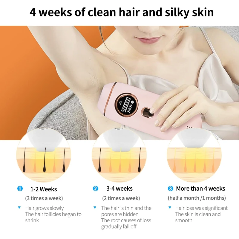 

IPL Epilator Lasers Permanent Professional Epilator 500000 Flash Painless Threading Hair Removal Machine US Plug