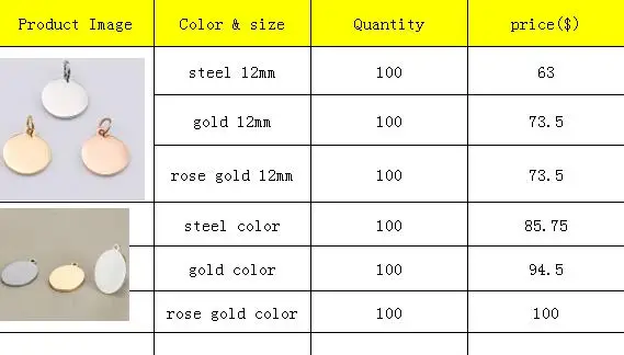 

stainless steel charm