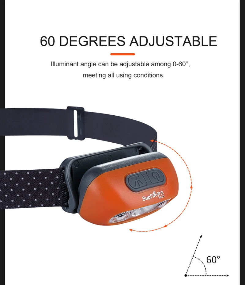 

Senor LED Headlamp 219 Lumens USB Charger LED Headlight Waterproof Lightweight High Quality Portable Torchlight Fast Shipping