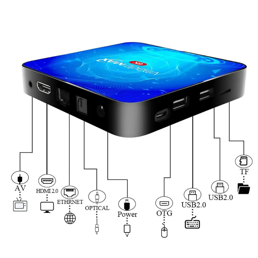 2020 Смарт ТВ приставка Android 10 Vmade Max 4 Гб 64 TVBOX 6K 60fps Google PlayStore Youtube Декодер каналов