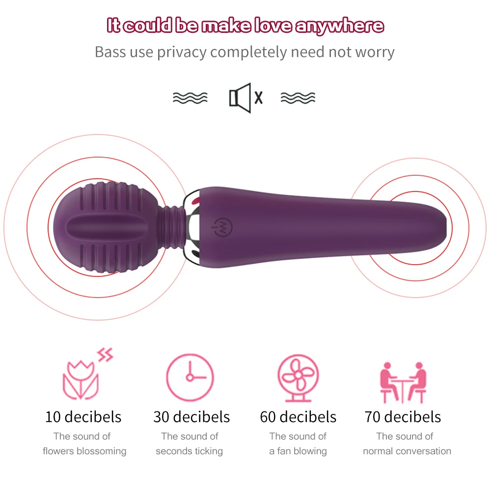 Мощная волшебная палочка вибраторы для женщин большая AV-палочка Женский