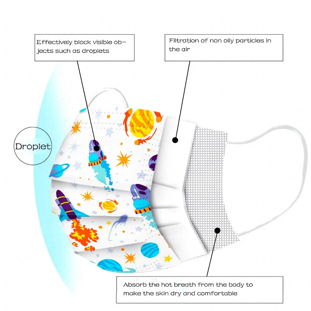 

Children's mask Disposable Face Mask 3Ply Ear Loop 50PC face mask fashion cubrebocas mascherine mouth mask