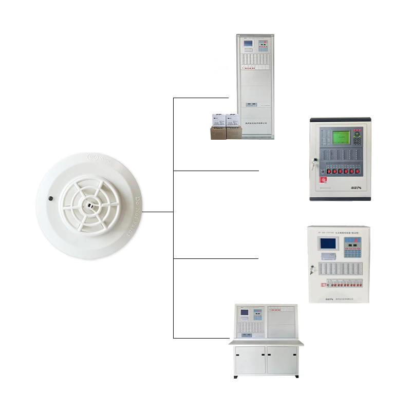 Датчик температуры система сигнализации метеостанция бытовые внутренние и
