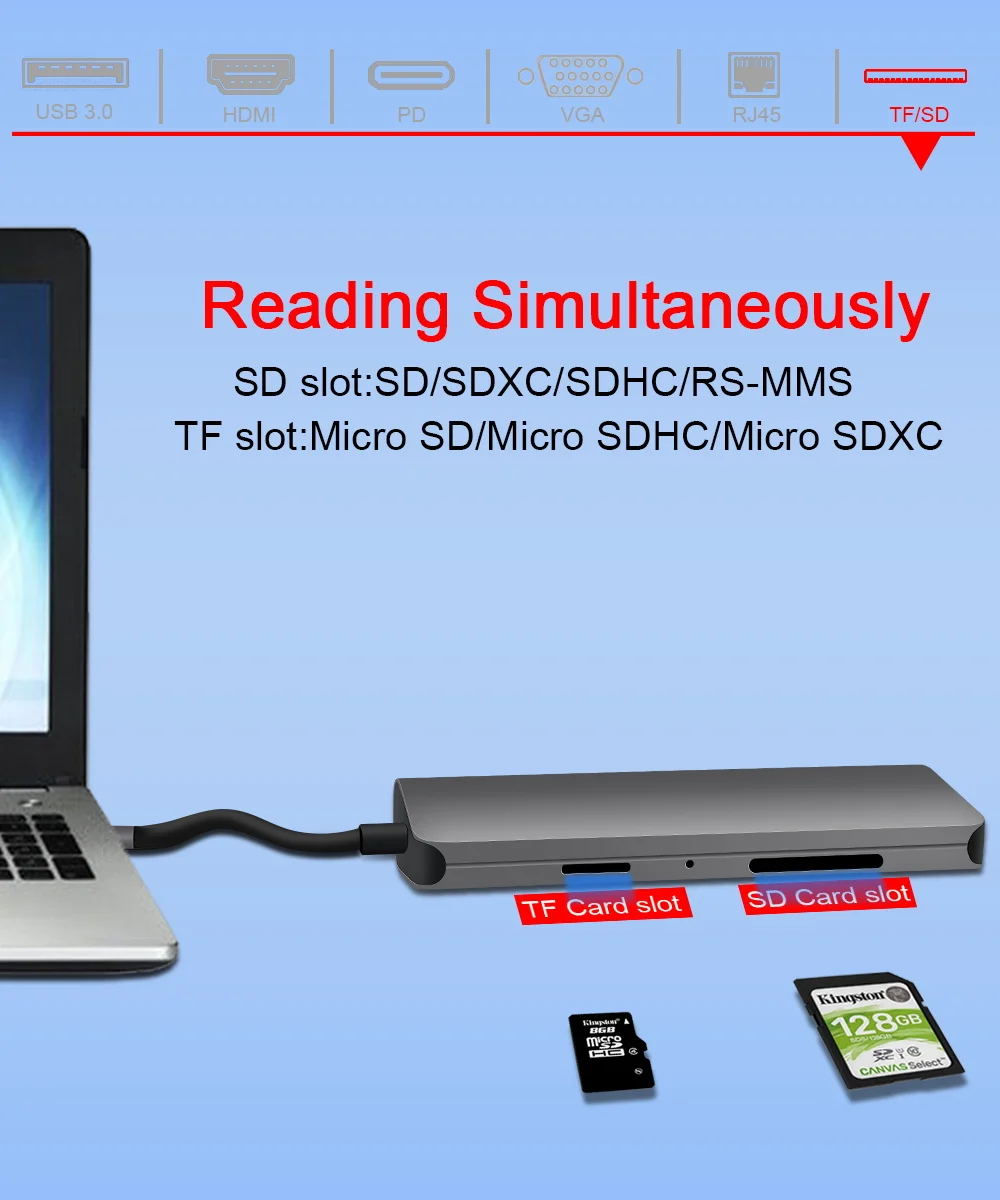 FSU USB C концентратор с HDMI RJ45 PD зарядное устройство кардридер USB 3,0 адаптер usb-хаб для Macbook Pro Аксессуары Мульти USB 3,0 type C концентратор