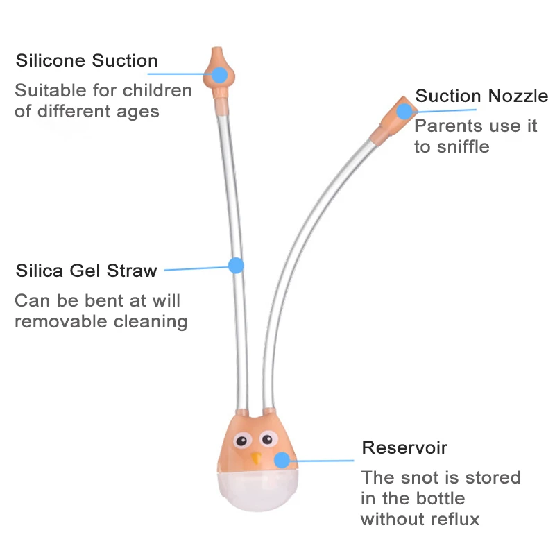 

hotBaby Nasal Suction Aspirator Nose Cleaner Sucker Suction Tool Protection Baby Mouth Suction Aspirator Type Removable Washable