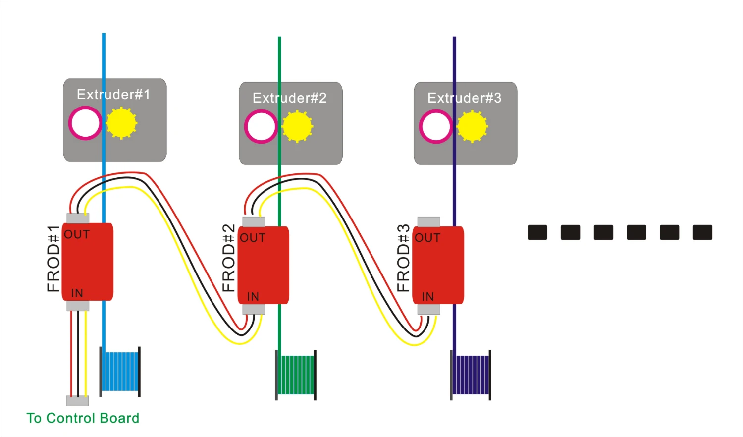 Накаливания биение Модуль Обнаружения Для 3D принтер DIY kit P802QS P802C D810 D805|for 3d printer|3d