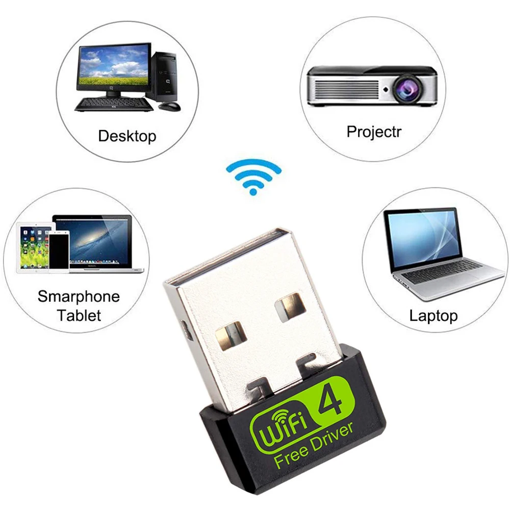 150 Мбит/с Экшн камера с Wi Fi адаптер USB Бесплатный драйвер сетевой карты Ethernet