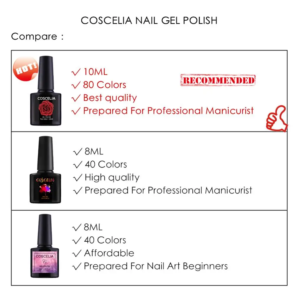 COSCELIA 10 мл набор гель лаков для ногтей все маникюра Набор лака инструменты дизайн