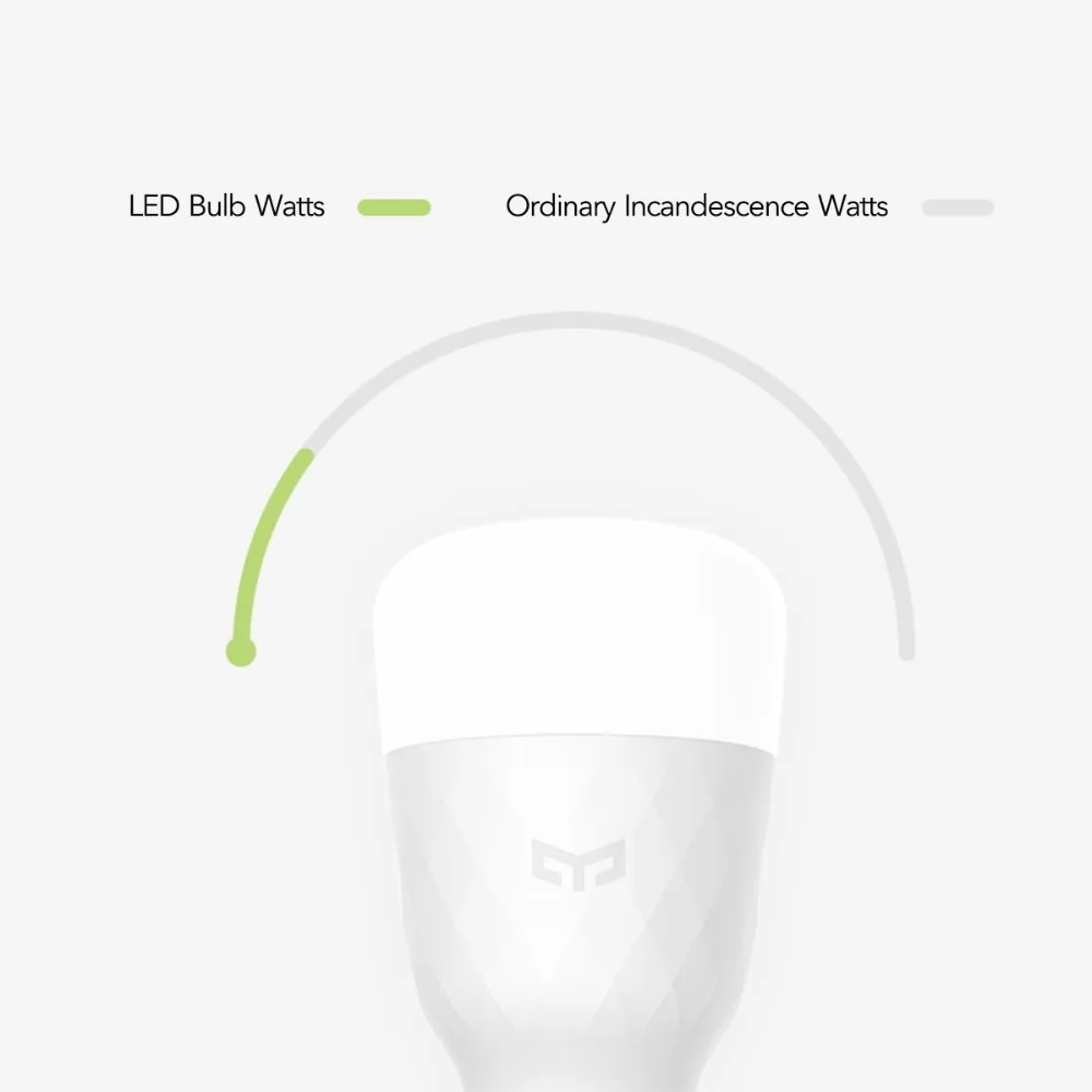 Умная Светодиодная лампа Yeelight E27 цветная 800 лм Wi-Fi защита глаз лимонный свет Xio mi Home