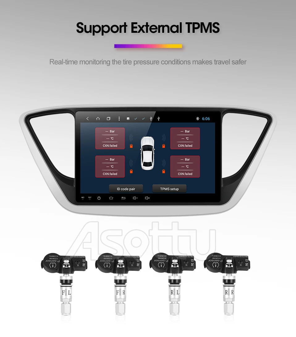 Asottu C17YN9060 PX30 9,0 автомобильный DVD gps плеер для hyundai Verna автомобильный ПК головное устройство Автомобильный Радио Видео плеер навигация gps dvd