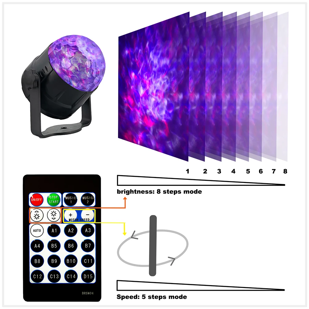 Светодиодный сценический светильник с вращающимся звуковым диско шариком 15
