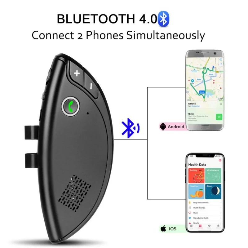 

Bluetooth 5,0 автомобильный комплект громкой связи Громкая связь MP3 музыкальный плеер Солнцезащитный козырек Универсальный беспроводной аудио п...