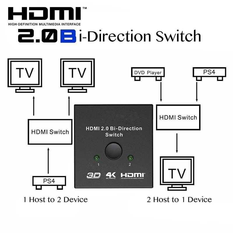 HDMI 2 0 переключатель двойного направления 1080P 3D 4K x 2K коммутатор 2X1 или 1X2 сплиттер