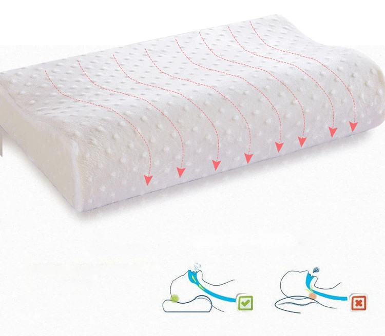 Подушка для шеи Almohada подушки Подушка для тела Travesseiro Poduszka пены памяти Almohada Шейная Almohadas Poduszki Kussen ортопедическая