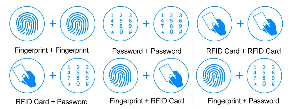 4,3 дюймов цветной сенсорный экран Клавиатура контроля доступа RFID карта клавиатура отпечатков пальцев биометрика время посещаемости для двери замки системы