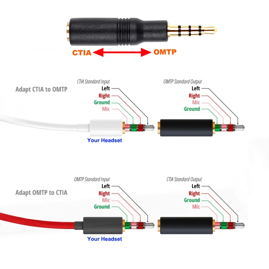 Телефонная гарнитура QD Кабель быстрого отключения с одним разъемом 3 5 мм для